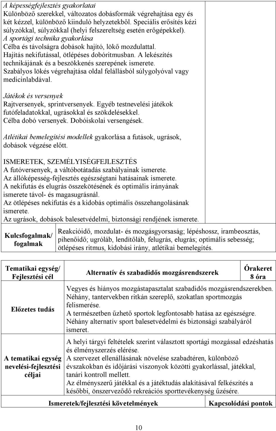 Hajítás nekifutással, ötlépéses dobóritmusban. A lekészítés technikájának és a beszökkenés szerepének ismerete. Szabályos lökés végrehajtása oldal felállásból súlygolyóval vagy medicinlabdával.