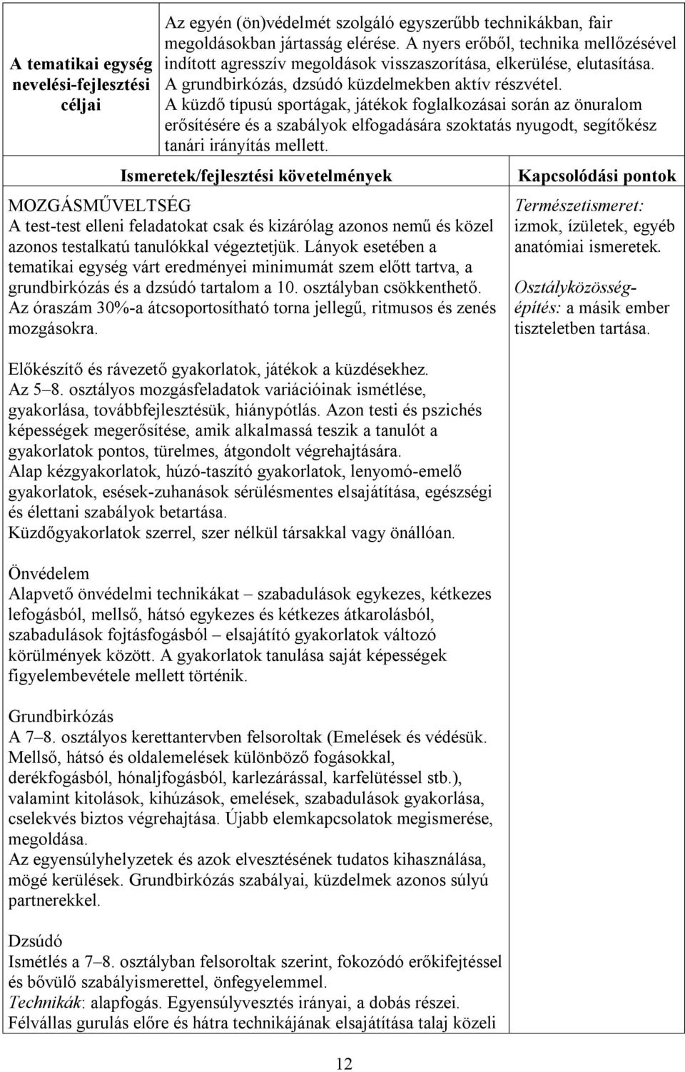 A küzdő típusú sportágak, játékok foglalkozásai során az önuralom erősítésére és a szabályok elfogadására szoktatás nyugodt, segítőkész tanári irányítás mellett.
