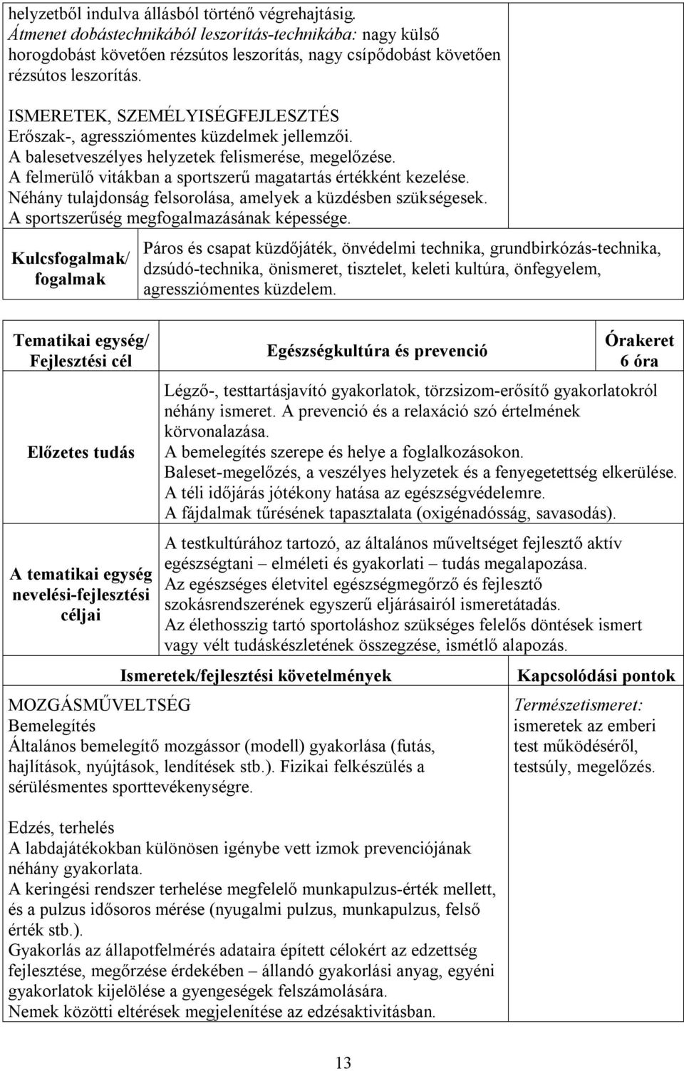 Néhány tulajdonság felsorolása, amelyek a küzdésben szükségesek. A sportszerűség megfogalmazásának képessége.
