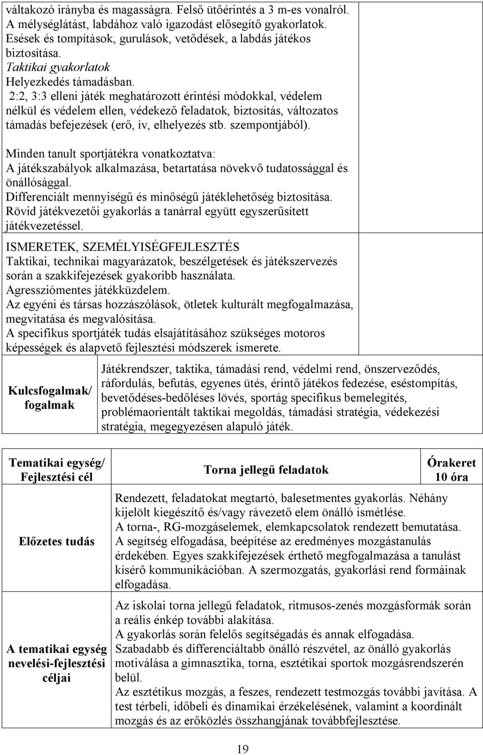 2:2, 3:3 elleni játék meghatározott érintési módokkal, védelem nélkül és védelem ellen, védekező feladatok, biztosítás, változatos támadás befejezések (erő, ív, elhelyezés stb. szempontjából).