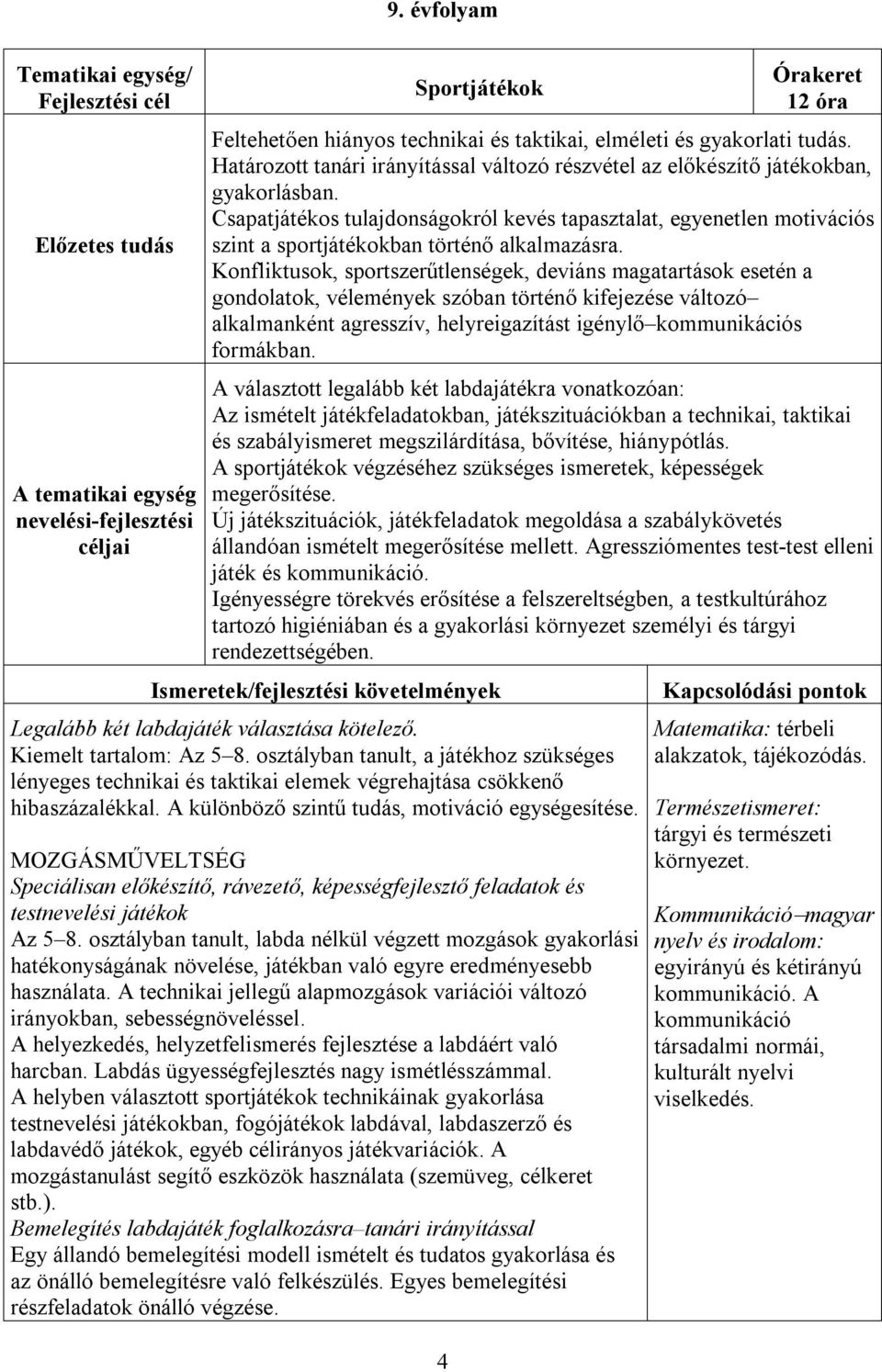 Csapatjátékos tulajdonságokról kevés tapasztalat, egyenetlen motivációs szint a sportjátékokban történő alkalmazásra.