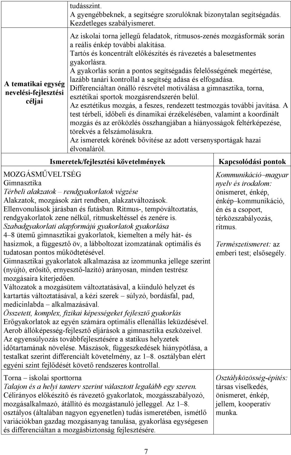 A gyakorlás során a pontos segítségadás felelősségének megértése, lazább tanári kontrollal a segítség adása és elfogadása.