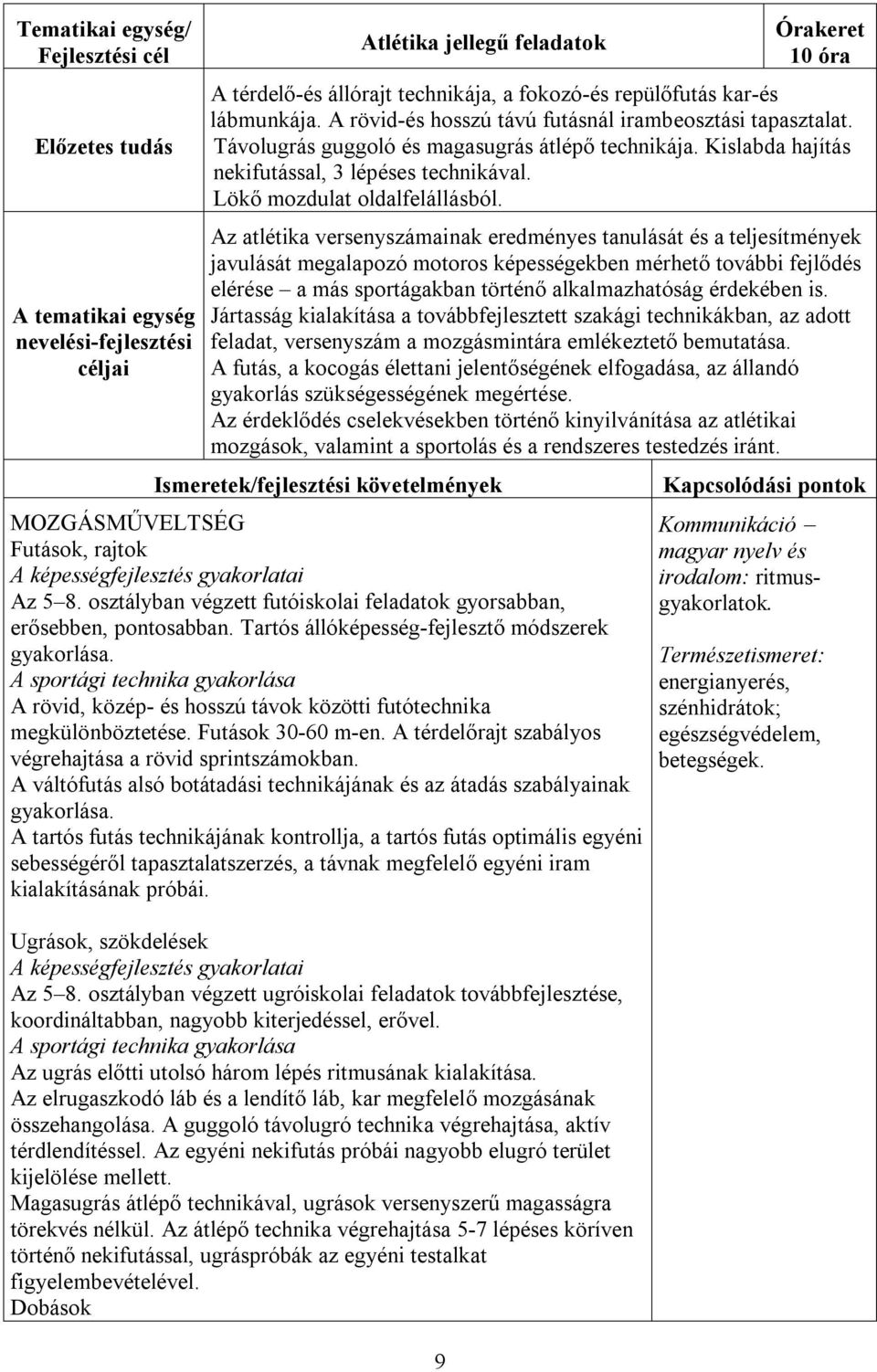 Az atlétika versenyszámainak eredményes tanulását és a teljesítmények javulását megalapozó motoros képességekben mérhető további fejlődés elérése a más sportágakban történő alkalmazhatóság érdekében