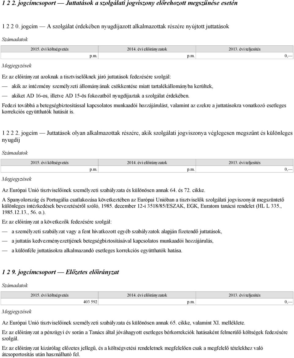 állományának csökkentése miatt tartalékállományba kerültek, akiket AD 16-os, illetve AD 15-ös fokozatból nyugdíjaztak a szolgálat érdekében.