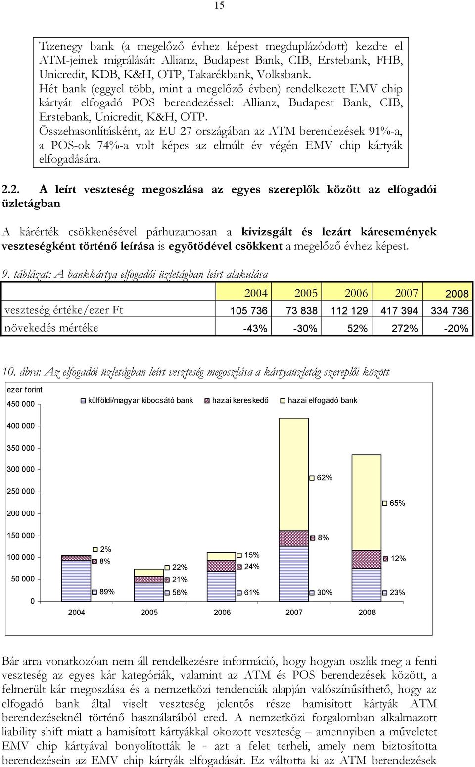 Összehasonlításként, az EU 27