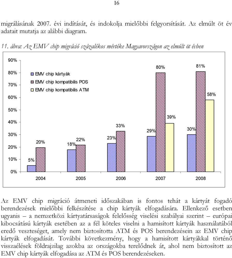 22% 18% 23% 33% 39% 29% 30% 10% 5% 0% Az EMV chip migráció átmeneti időszakában is fontos tehát a kártyát fogadó berendezések mielőbbi felkészítése a chip kártyák elfogadására.