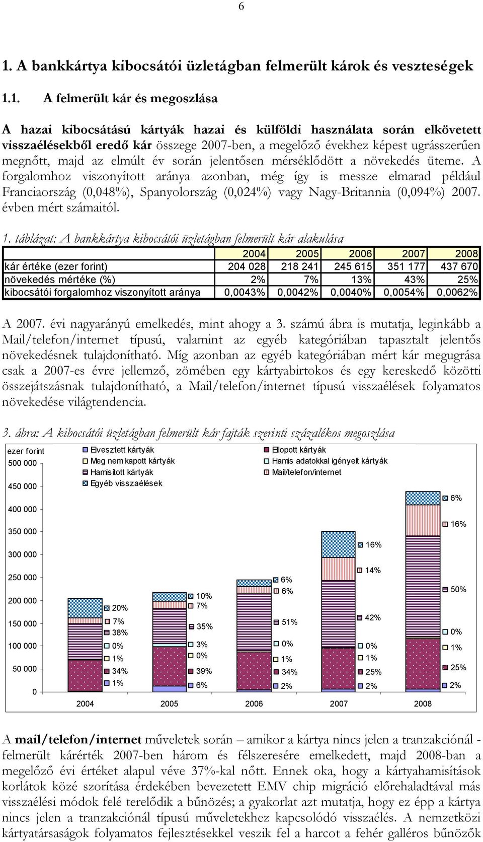 A forgalomhoz viszonyított aránya azonban, még így is messze elmarad például Franciaország (0,048%), Spanyolország (0,024%) vagy Nagy-Britannia (0,094%) 2007. évben mért számaitól. 1.