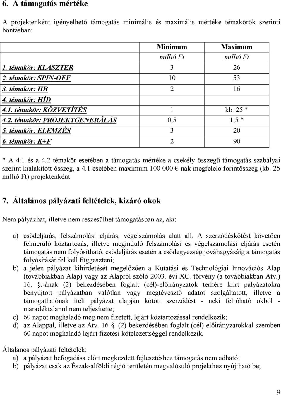 2 témakör esetében a támogatás mértéke a csekély összeg/ támogatás szabályai szerint kialakított összeg, a 4.1 esetében maximum 100 000 -nak megfelel forintösszeg (kb. 25 millió Ft) projektenként 7.