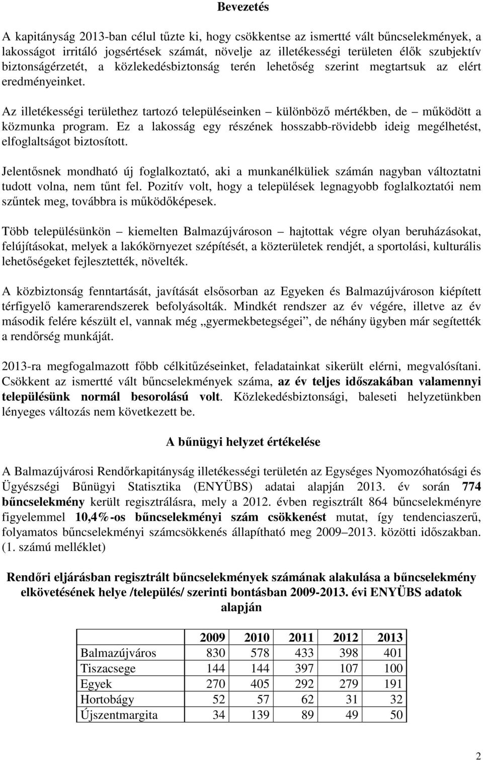 Az illetékességi területhez tartozó településeinken különböző mértékben, de működött a közmunka program. Ez a lakosság egy részének hosszabb-rövidebb ideig megélhetést, elfoglaltságot biztosított.