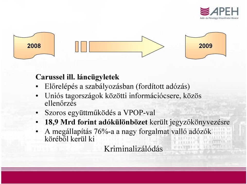 közötti információcsere, közös ellenőrzés Szoros együttműködés a VPOP-val 18,9