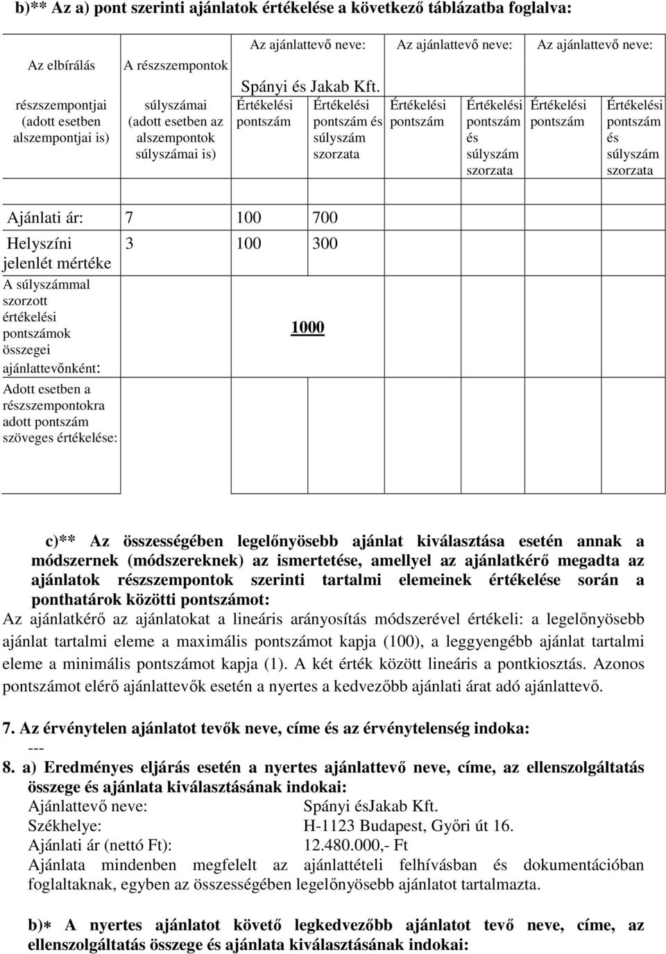 és és és Ajánlati ár: 7 100 700 Helyszíni jelenlét mértéke A mal szorzott értékelési ok összegei ajánlattevőnként: Adott esetben a részszempontokra adott szöveges értékelése: 3 100 300 1000 c)** Az