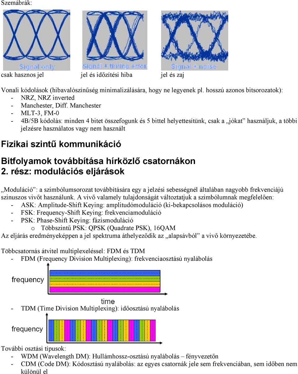 Manchester - MLT-3, FM-0-4B/5B kódolás: minden 4 bitet összefogunk és 5 bittel helyettesítünk, csak a jókat használjuk, a többi jelzésre használatos vagy nem használt Fizikai szintű kommunikáció