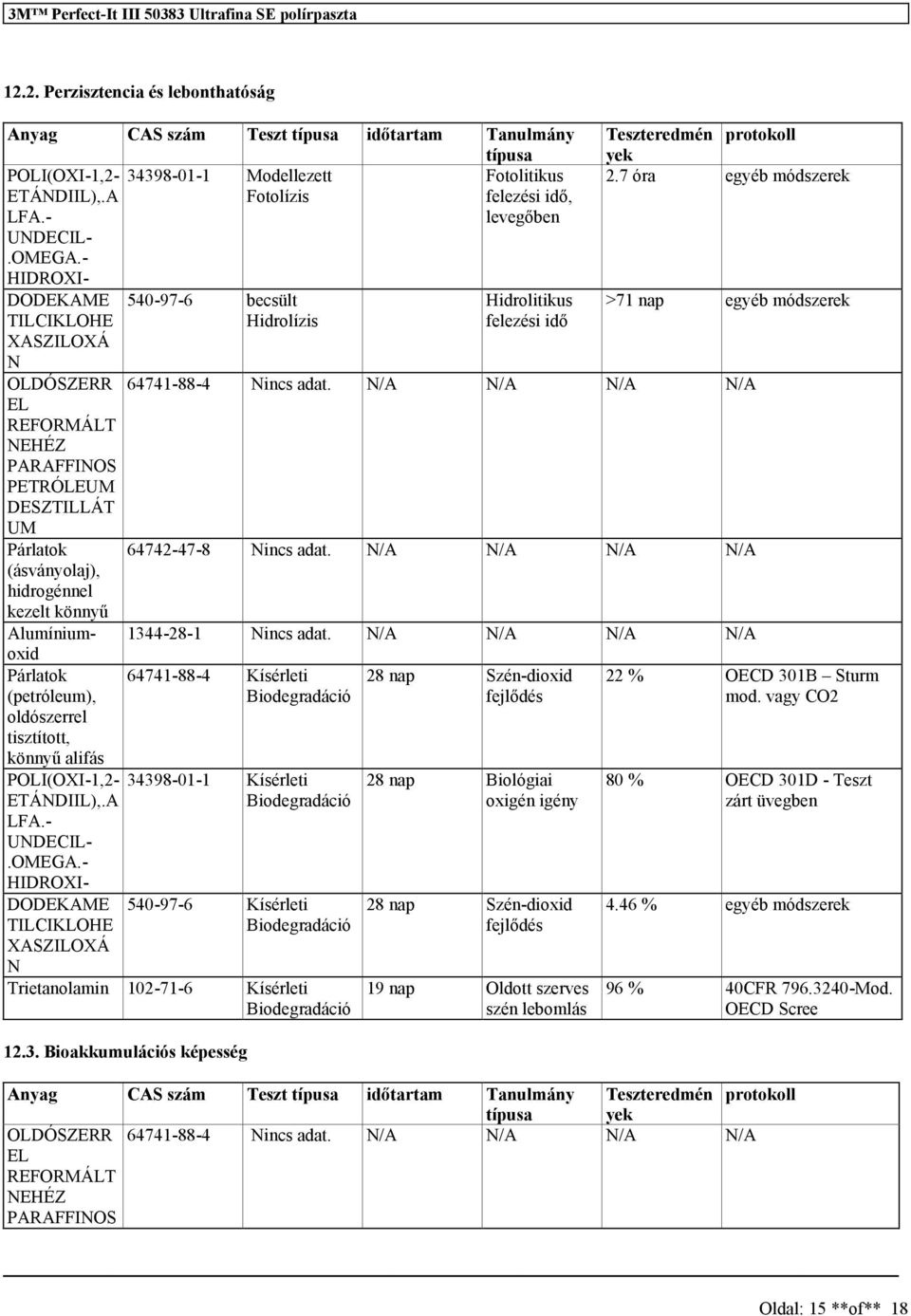 - DODEKAME TILCIKLOHE XASZILOXÁ N 540-97-6 becsült Hidrolízis Hidrolitikus felezési idő Teszteredmén protokoll yek 2.