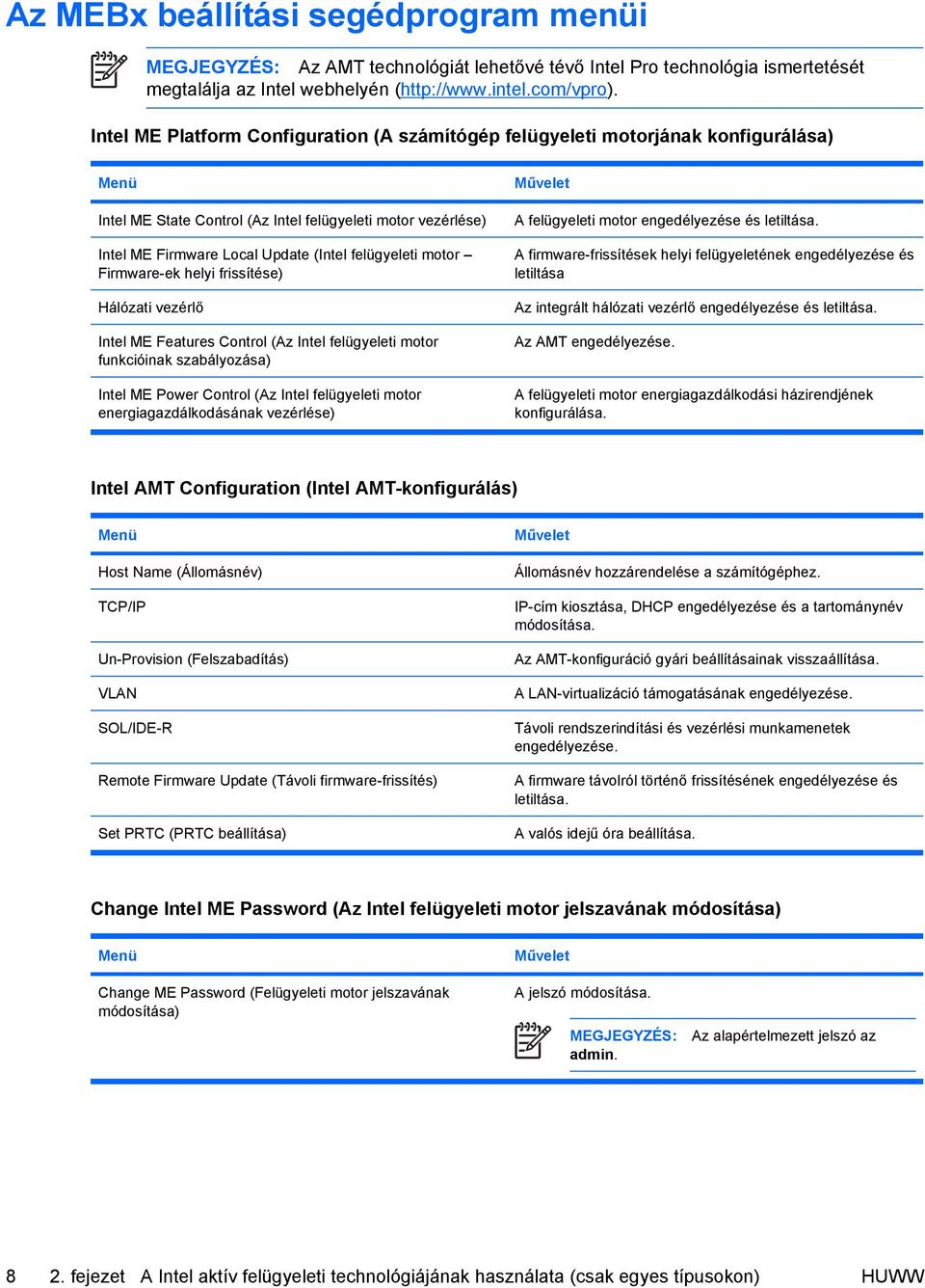 felügyeleti motor Firmware-ek helyi frissítése) Hálózati vezérlő Intel ME Features Control (Az Intel felügyeleti motor funkcióinak szabályozása) Intel ME Power Control (Az Intel felügyeleti motor