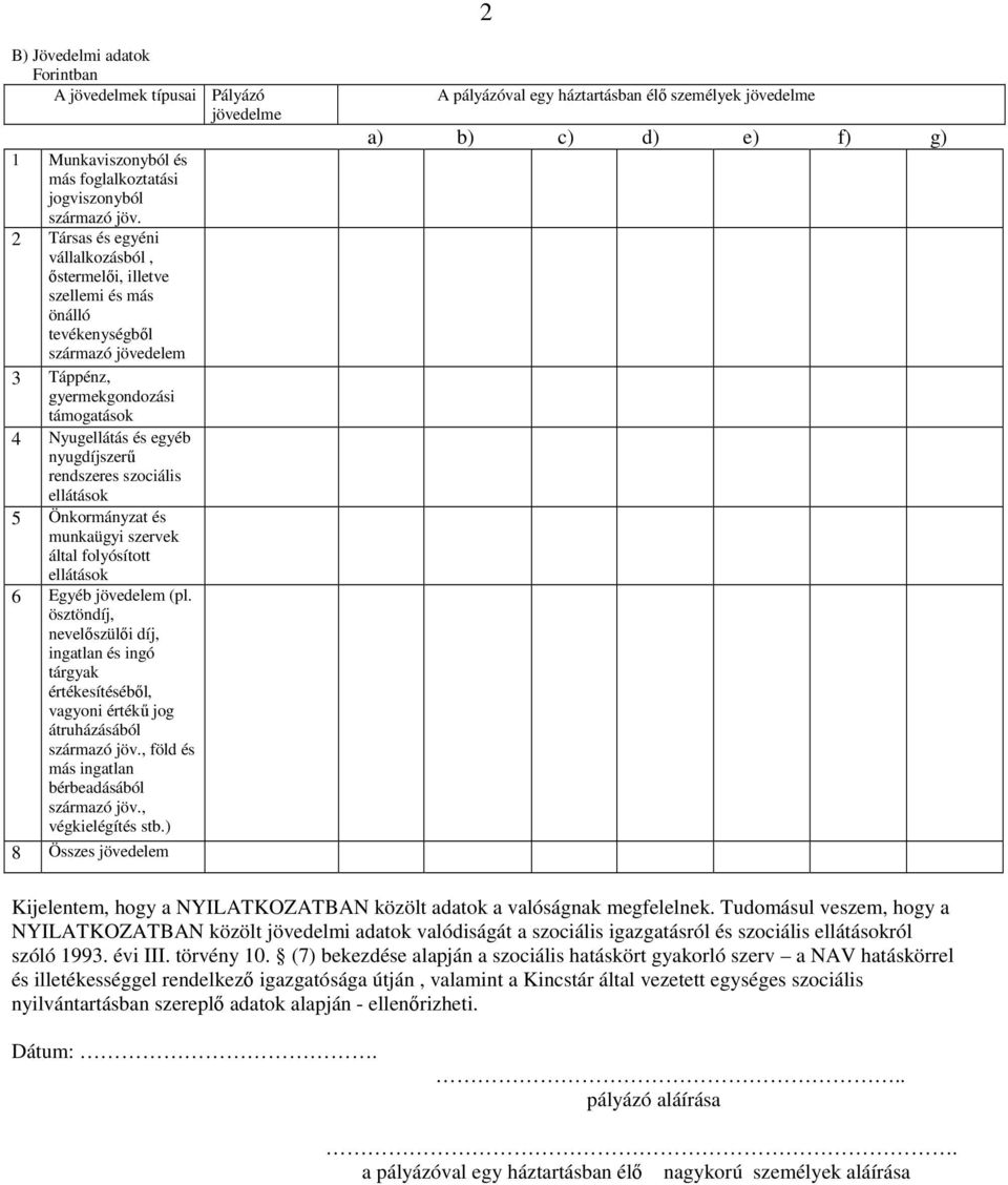 szociális ellátások 5 Önkormányzat és munkaügyi szervek által folyósított ellátások 6 Egyéb jövedelem (pl.