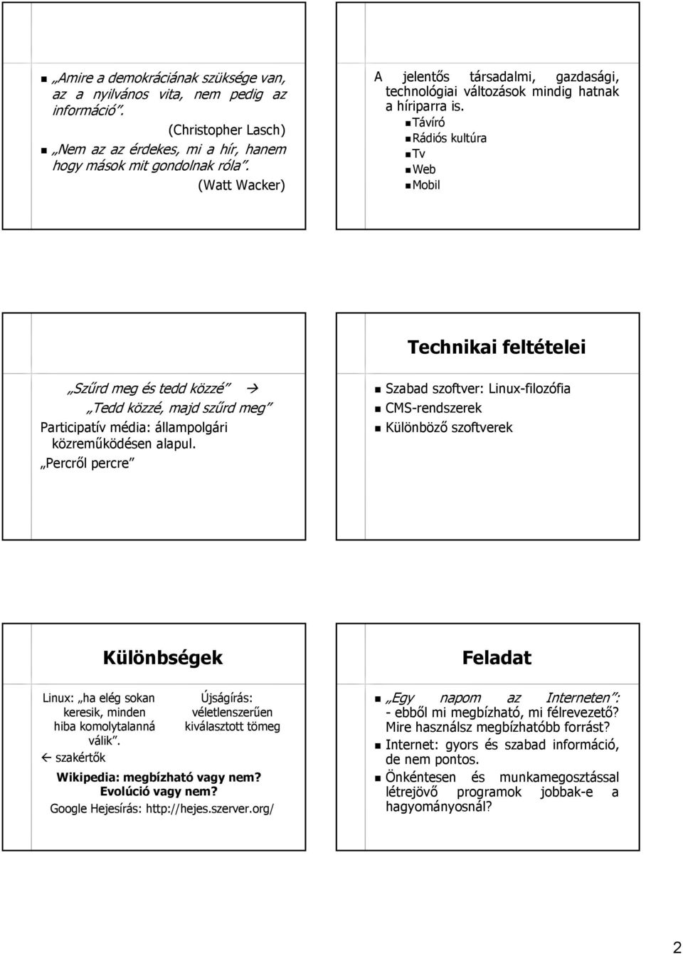 Távíró Rádiós kultúra Tv Web Mobil Technikai feltételei Szűrd meg és tedd közzé Tedd közzk zzé,, majd szűrd meg Participatív média: állampolgári közreműködésen alapul.