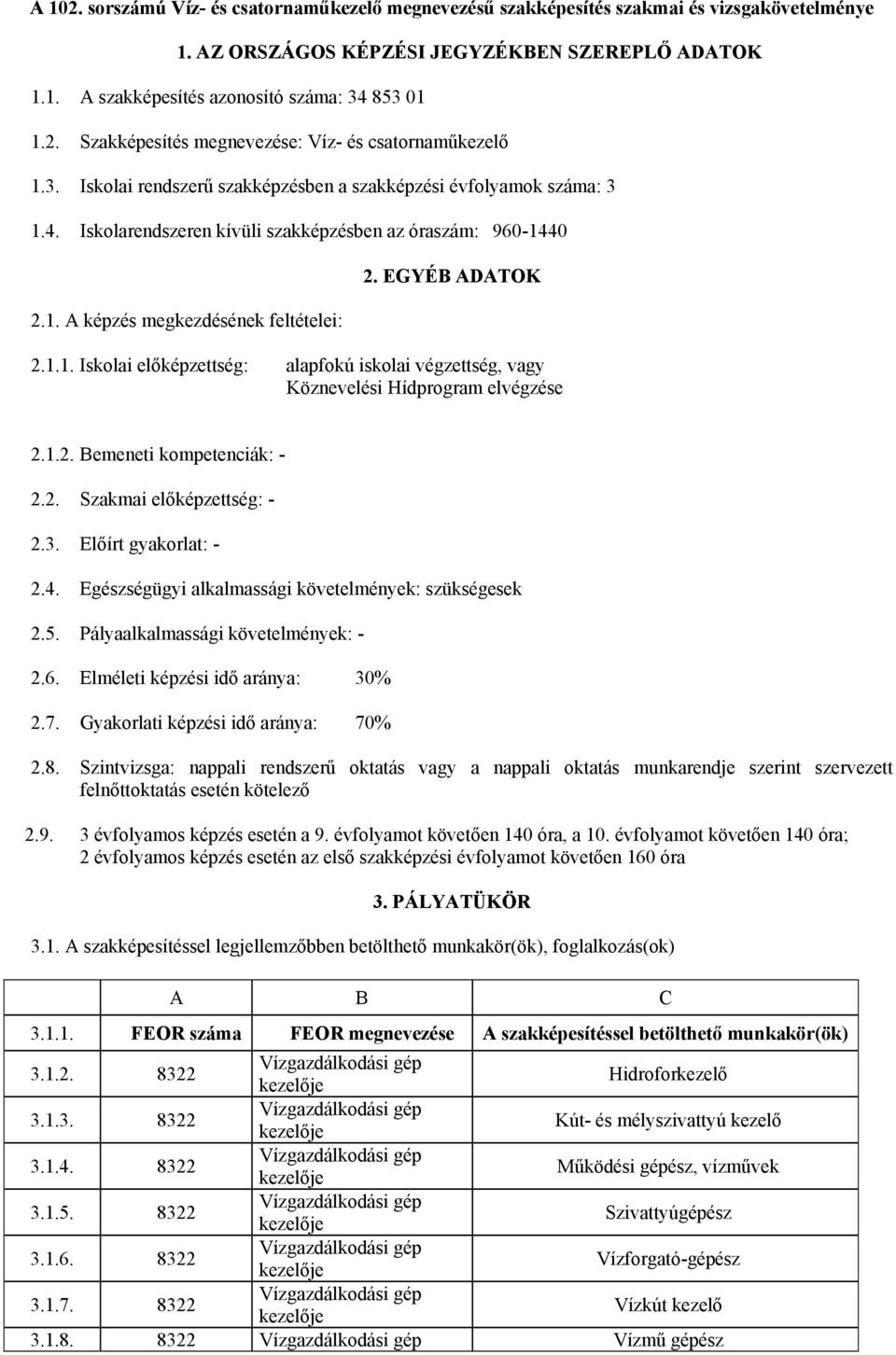 1.2. Bemeneti kompetenciák: - 2.2. Szakmai előképzettség: - 2.3. Előírt gyakorlat: - 2.4. Egészségügyi alkalmassági követelmények: szükségesek 2.5. Pályaalkalmassági követelmények: - 2.6.