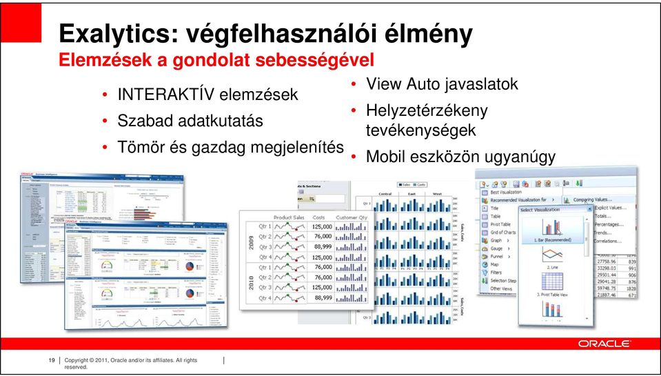 megjelenítés View Auto javaslatok Helyzetérzékeny tevékenységek