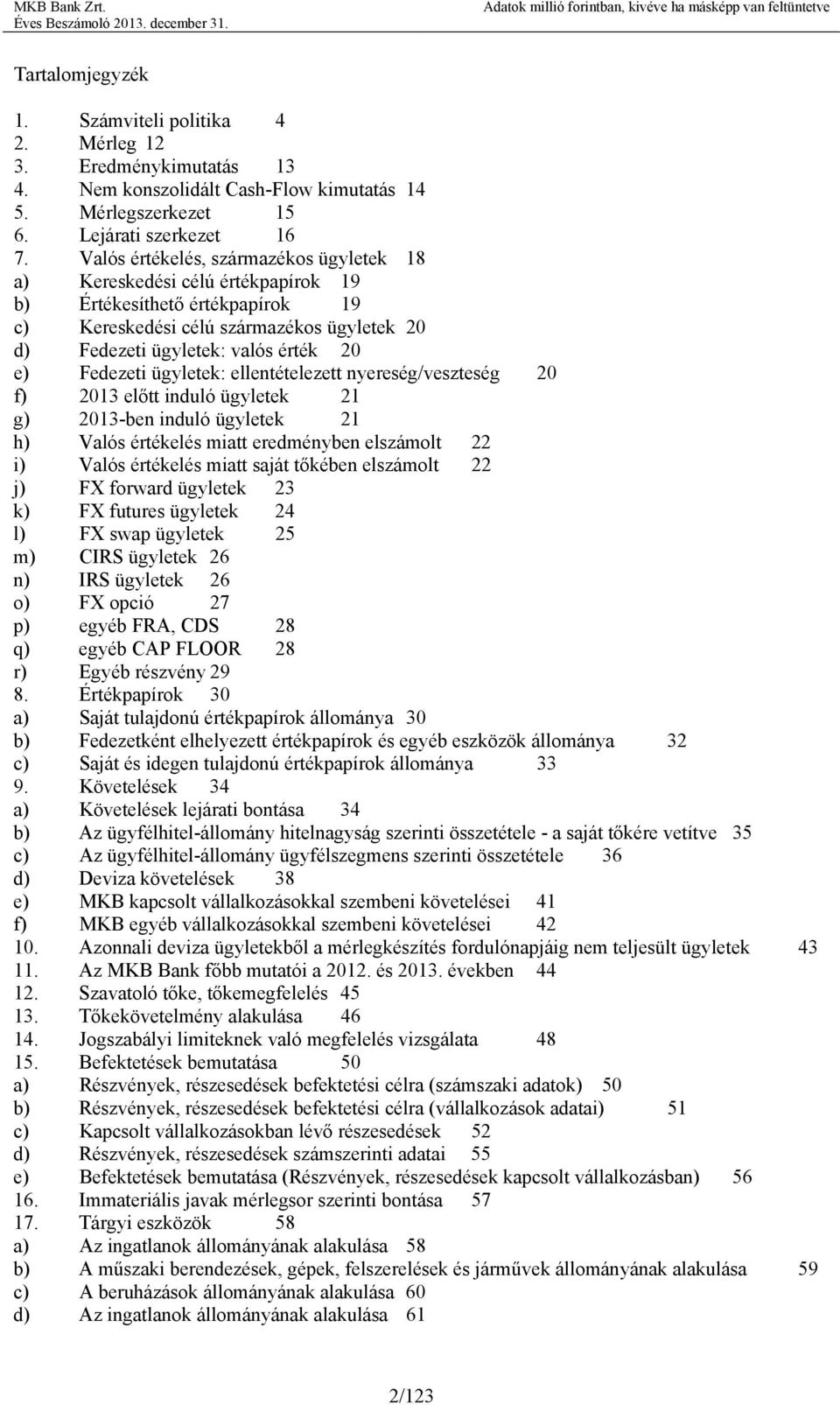 Fedezeti ügyletek: ellentételezett nyereség/veszteség 20 f) 2013 előtt induló ügyletek 21 g) 2013-ben induló ügyletek 21 h) Valós értékelés miatt eredményben elszámolt 22 i) Valós értékelés miatt
