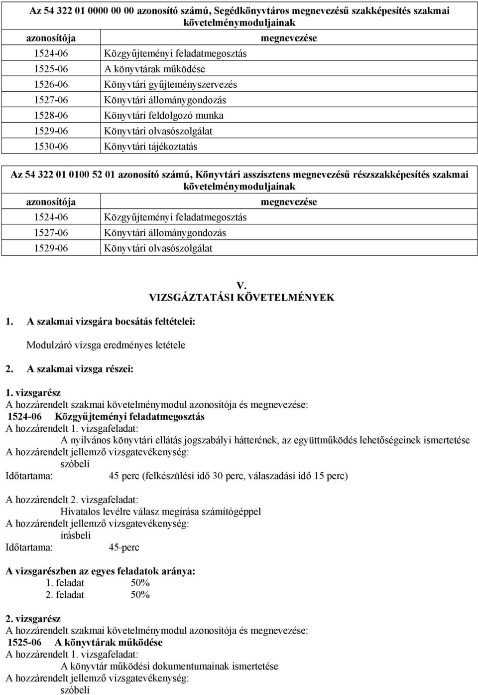 52 01 azonosító számú, Könyvtári asszisztens megnevezésű részszakképesítés szakmai követelménymoduljainak azonosítója megnevezése 1524-06 Közgyűjteményi feladatmegosztás 1527-06 Könyvtári