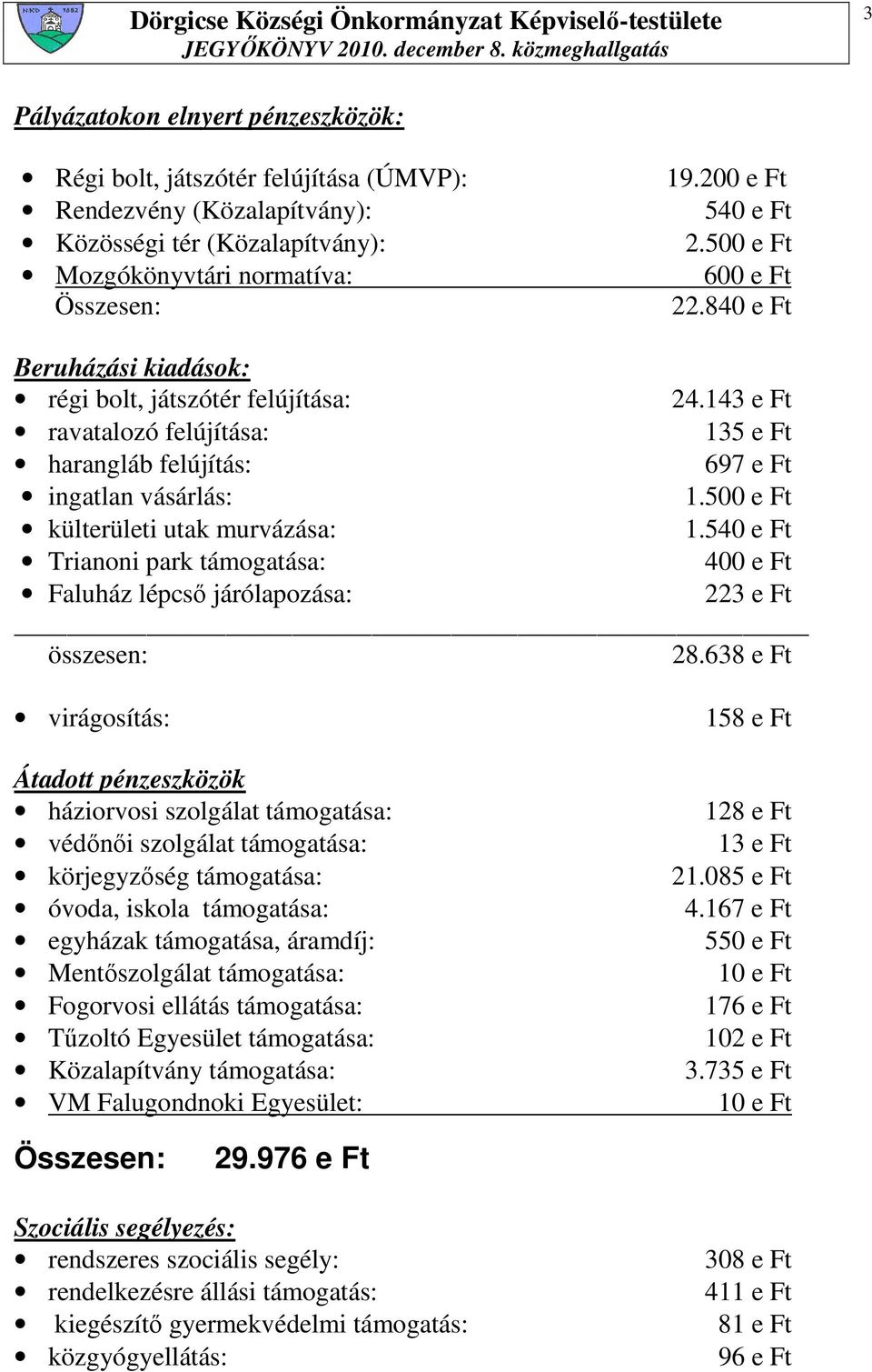 500 e Ft külterületi utak murvázása: 1.540 e Ft Trianoni park támogatása: 400 e Ft Faluház lépcsı járólapozása: 223 e Ft összesen: 28.
