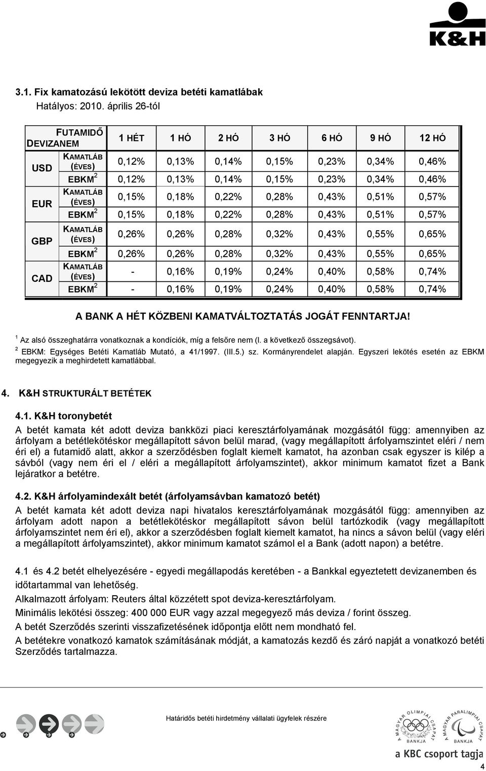 0,43% 0,51% 0,57% 0,15% 0,18% 0,22% 0,28% 0,43% 0,51% 0,57% 0,26% 0,26% 0,28% 0,32% 0,43% 0,55% 0,65% 0,26% 0,26% 0,28% 0,32% 0,43% 0,55% 0,65% - 0,16% 0,19% 0,24% 0,40% 0,58% 0,74% - 0,16% 0,19%