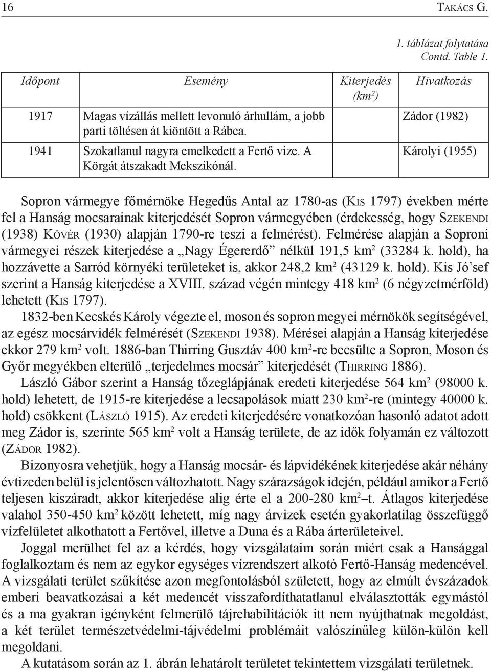 Hivatkozás Zádor (1982) Károlyi (1955) Sopron vármegye főmérnöke Hegedűs Antal az 1780-as (Kis 1797) években mérte fel a Hanság mocsarainak kiterjedését Sopron vármegyében (érdekesség, hogy Sz e k e