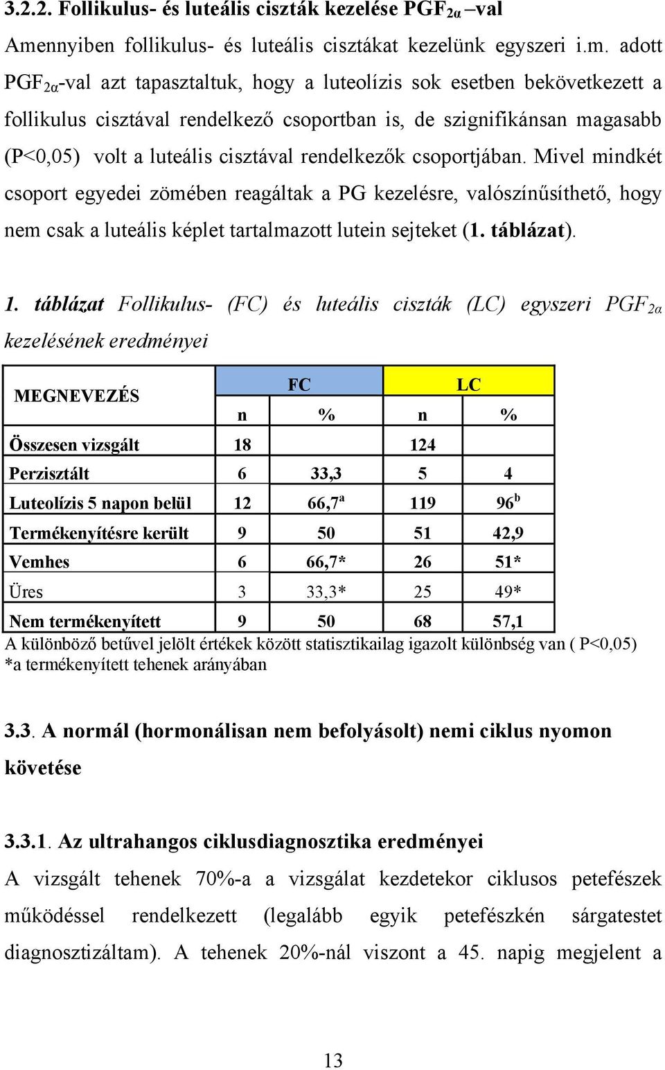 adott PGF 2α -val azt tapasztaltuk, hogy a luteolízis sok esetben bekövetkezett a follikulus cisztával rendelkező csoportban is, de szignifikánsan magasabb (P<0,05) volt a luteális cisztával