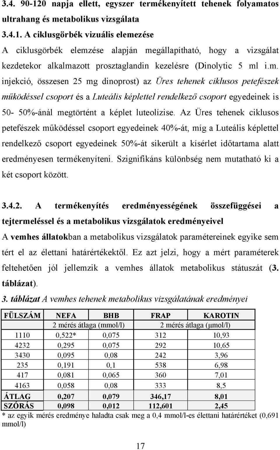 Az Üres tehenek ciklusos petefészek működéssel csoport egyedeinek 40%-át, míg a Luteális képlettel rendelkező csoport egyedeinek 50%-át sikerült a kísérlet időtartama alatt eredményesen