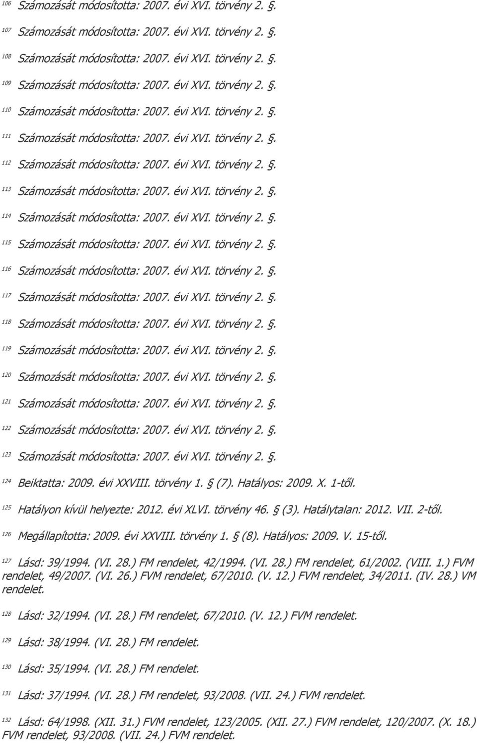 (VIII. 1.) FVM rendelet, 49/2007. (VI. 26.) FVM rendelet, 67/2010. (V. 12.) FVM rendelet, 34/2011. (IV. 28.) VM rendelet. 128 Lásd: 32/1994. (VI. 28.) FM rendelet, 67/2010. (V. 12.) FVM rendelet. 129 Lásd: 38/1994.