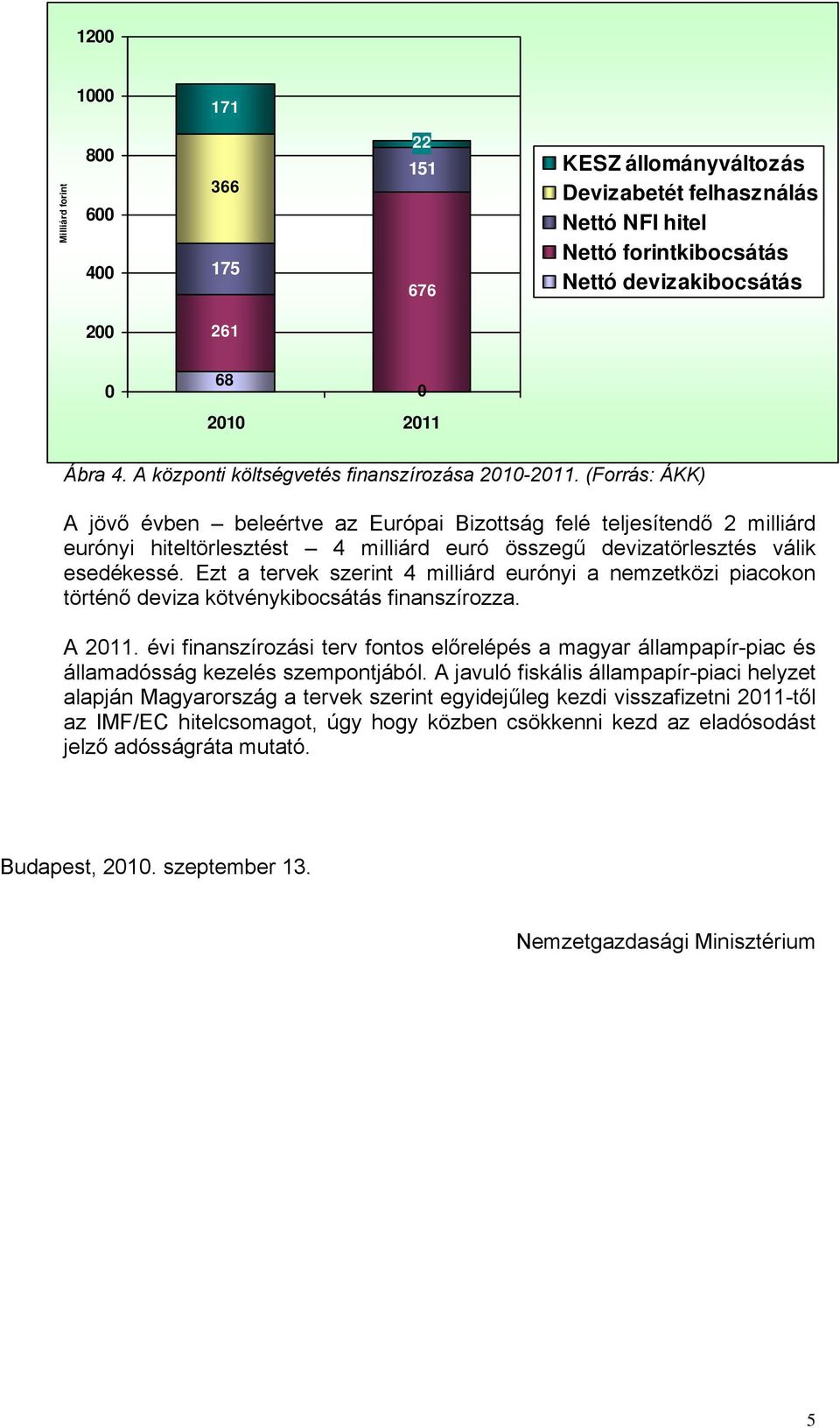 (Forrás: ÁKK) A jövő évben beleértve az Európai Bizottság felé teljesítendő 2 milliárd eurónyi hiteltörlesztést 4 milliárd euró összegű devizatörlesztés válik esedékessé.