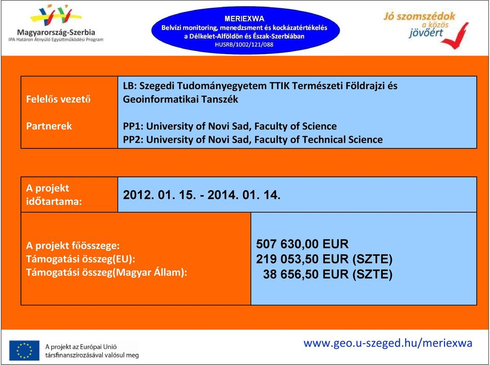 Technical Science A projekt idıtartama: 2012. 01. 15. - 2014. 01. 14.