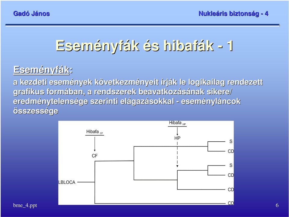 ban,, a rendszerek beavatkozásának sikere/ eredménytelens