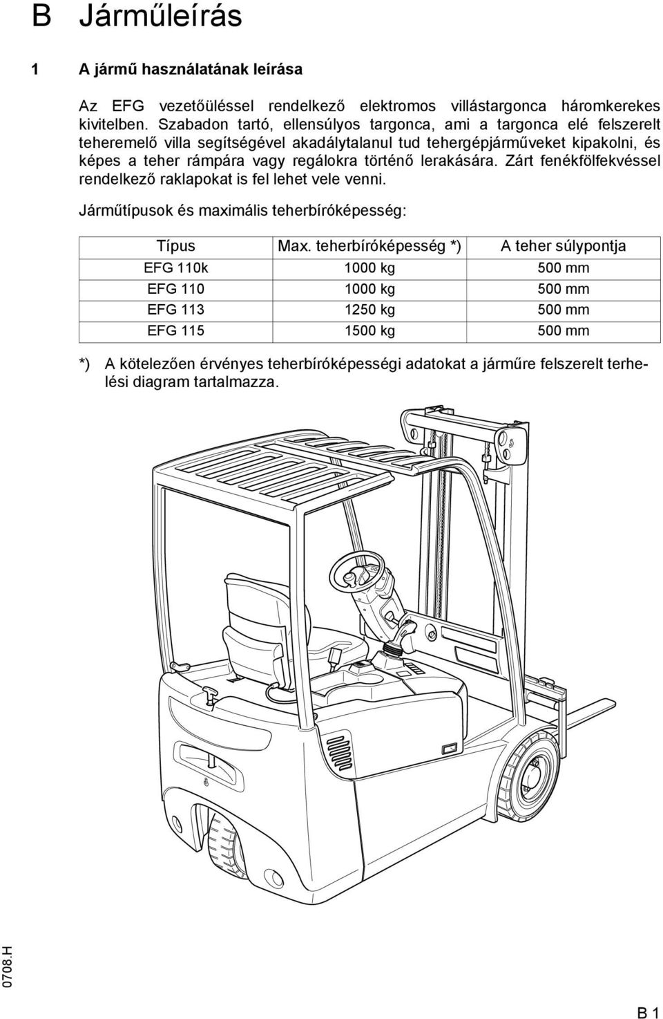 regálokra történő lerakására. Zárt fenékfölfekvéssel rendelkező raklapokat is fel lehet vele venni. Járműtípusok és maximális teherbíróképesség: Típus Max.