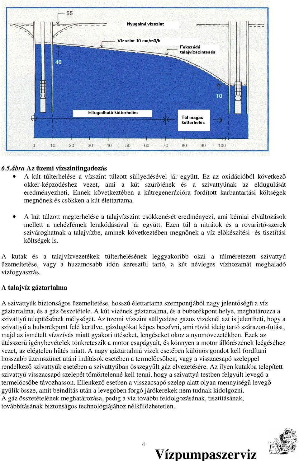 Ennek következtében a kútregenerációra fordított karbantartási költségek megnınek és csökken a kút élettartama.
