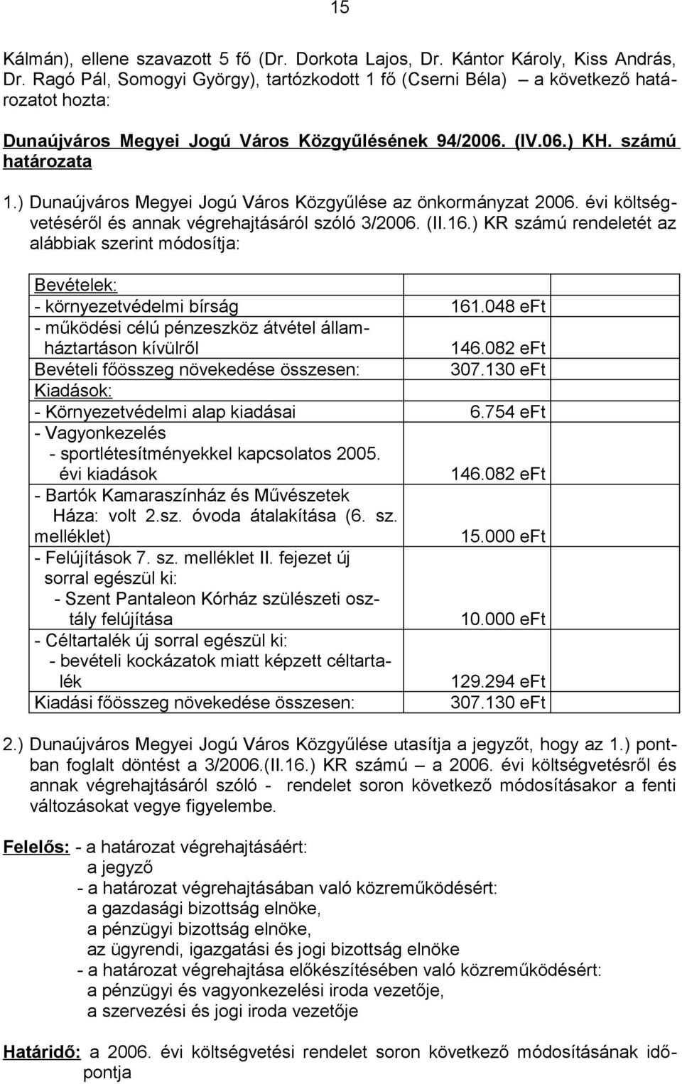 ) Dunaújváros Megyei Jogú Város Közgyűlése az önkormányzat 2006. évi költségvetéséről és annak végrehajtásáról szóló 3/2006. (II.16.