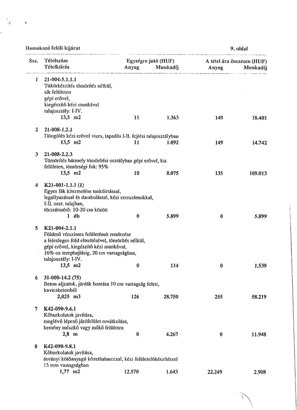 fejtési taíajosztáíyban 13,5 m2 11 1.092 21-008-2.2.3 Tömörítés bármely tömörítési osztályban gépi erővel, kis felületen, tömörségi fok: 95% 13,5 m2 10 8.075 149 149 135 18.401 14.742 109.