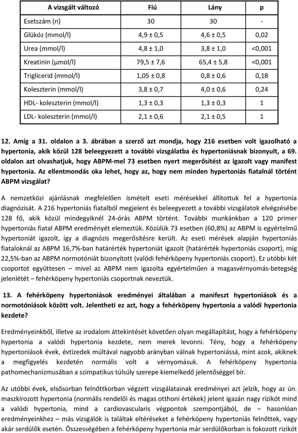 oldalon a 3. ábrában a szerző azt mondja, hogy 216 esetben volt igazolható a hypertonia, akik közül 128 beleegyezett a további vizsgálatba és hypertoniásnak bizonyult, a 69.