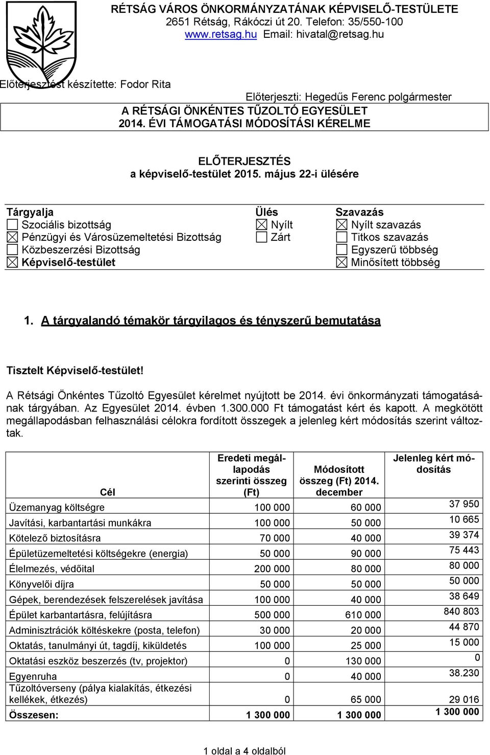 május 22-i ülésére Tárgyalja Ülés Szavazás Szociális bizottság Nyílt Nyílt szavazás Pénzügyi és Városüzemeltetési Bizottság Zárt Titkos szavazás Közbeszerzési Bizottság Egyszerű többség