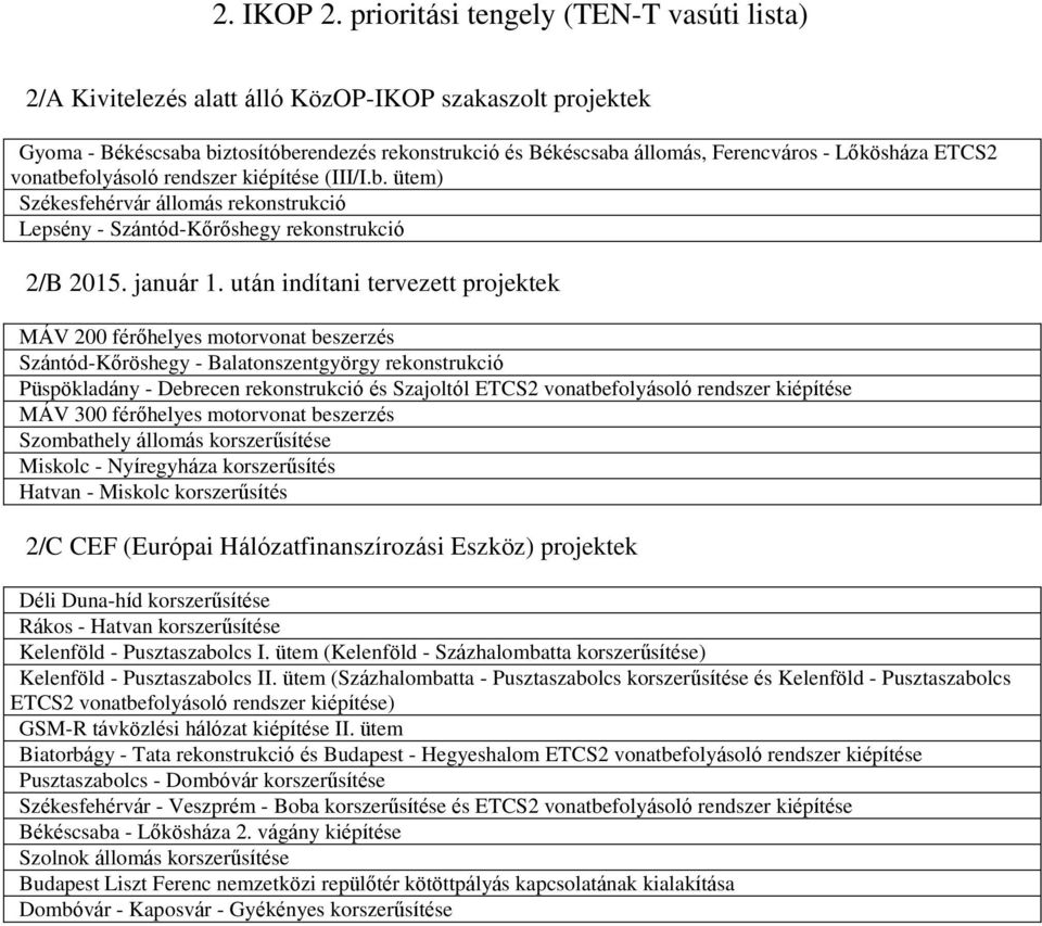 ETCS2 vonatbefolyásoló rendszer kiépítése (III/I.b. ütem) Székesfehérvár állomás rekonstrukció Lepsény - Szántód-Kőrőshegy rekonstrukció 2/B 2015. január 1.