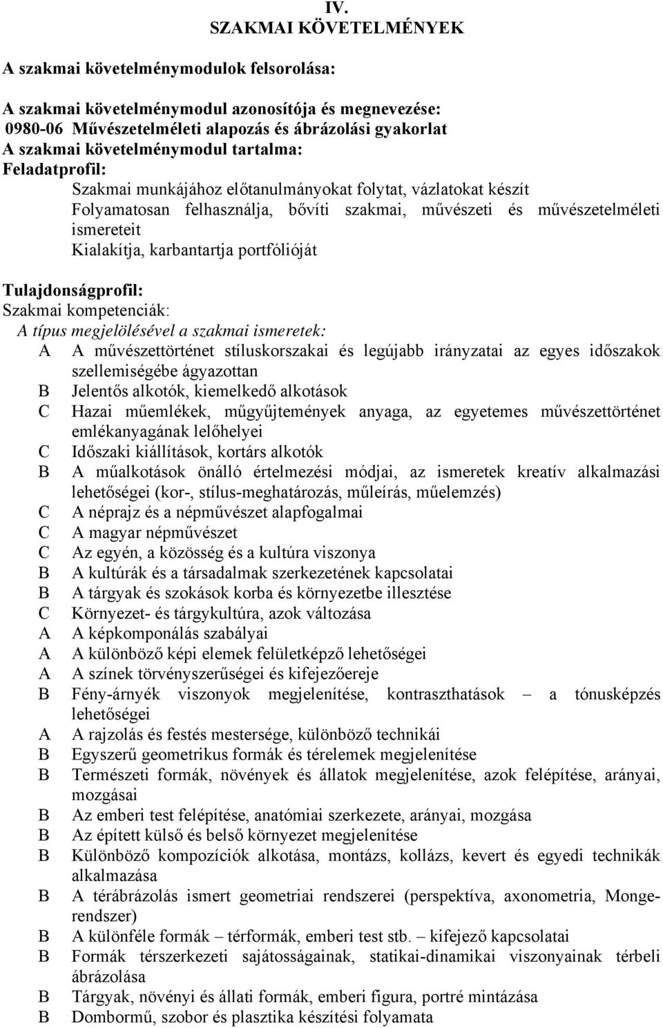 munkájához előtanulmányokat folytat, vázlatokat készít Folyamatosan felhasználja, bővíti szakmai, művészeti és művészetelméleti ismereteit Kialakítja, karbantartja portfólióját Tulajdonságprofil: