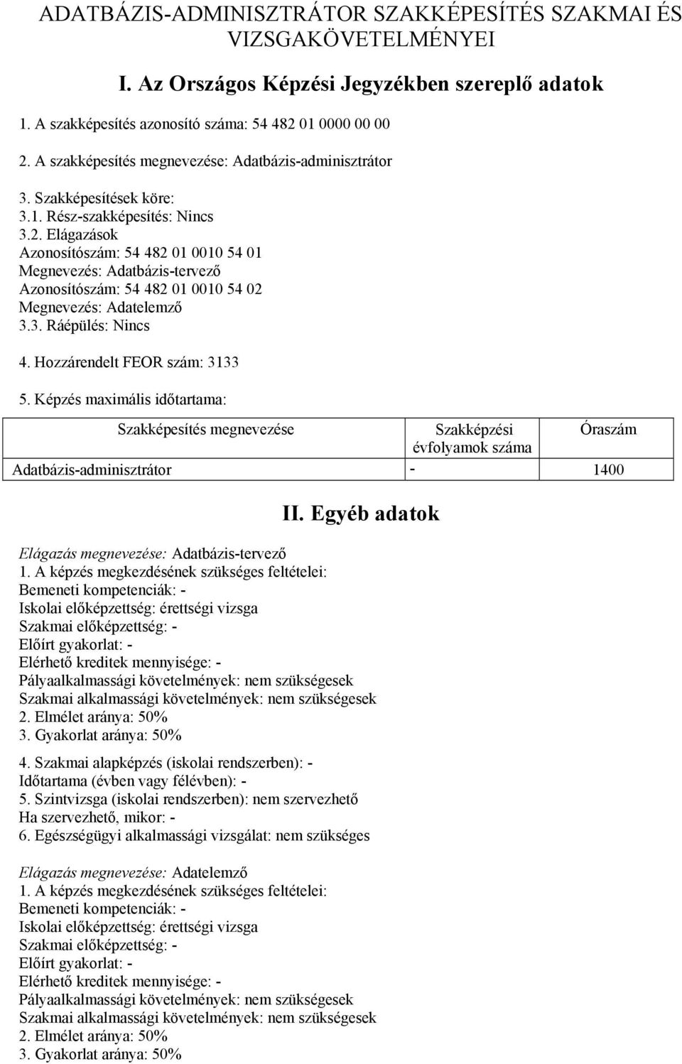 Elágazások Azonosítószám: 54 482 01 0010 54 01 Megnevezés: Adatbázis-tervező Azonosítószám: 54 482 01 0010 54 02 Megnevezés: Adatelemző 3.3. Ráépülés: Nincs 4. Hozzárendelt FEOR szám: 3133 5.