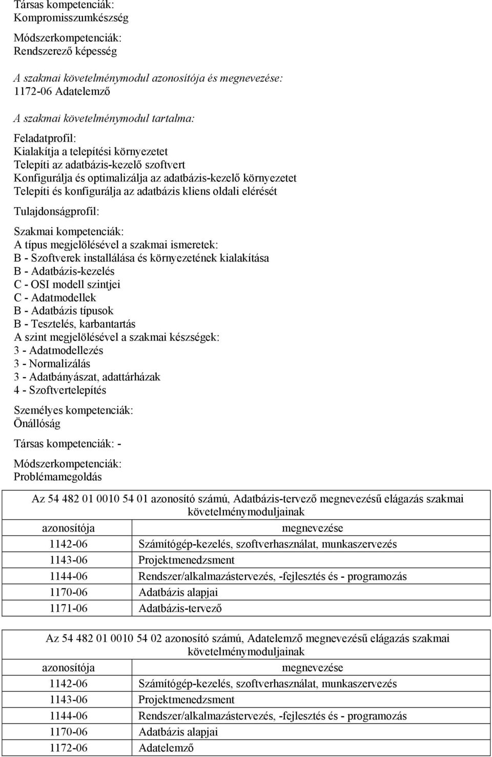 környezetének kialakítása B - Adatbázis-kezelés C - OSI modell szintjei C - Adatmodellek B - Adatbázis típusok B - Tesztelés, karbantartás A szint megjelölésével a szakmai készségek: 3 -