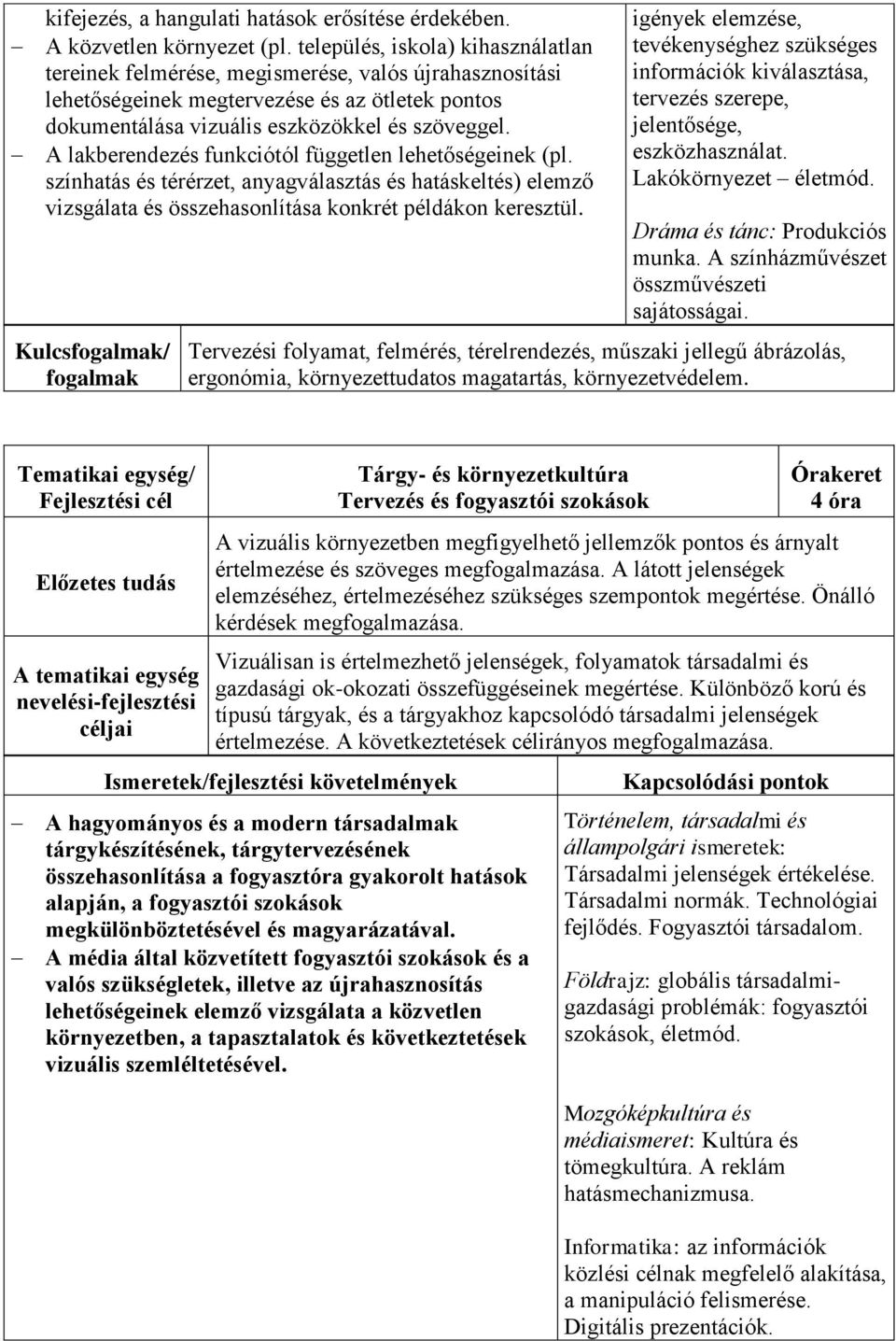 A lakberendezés funkciótól független lehetőségeinek (pl. színhatás és térérzet, anyagválasztás és hatáskeltés) elemző vizsgálata és összehasonlítása konkrét példákon keresztül.