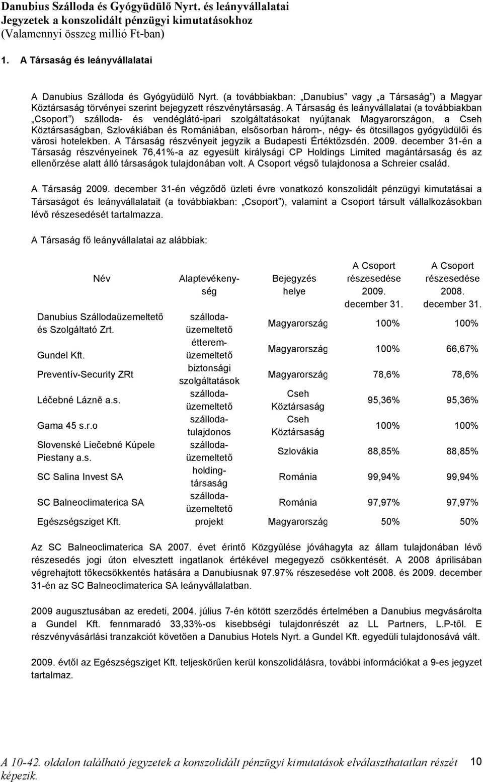négy- és ötcsillagos gyógyüdülői és városi hotelekben. A Társaság részvényeit jegyzik a Budapesti Értéktőzsdén. 2009.