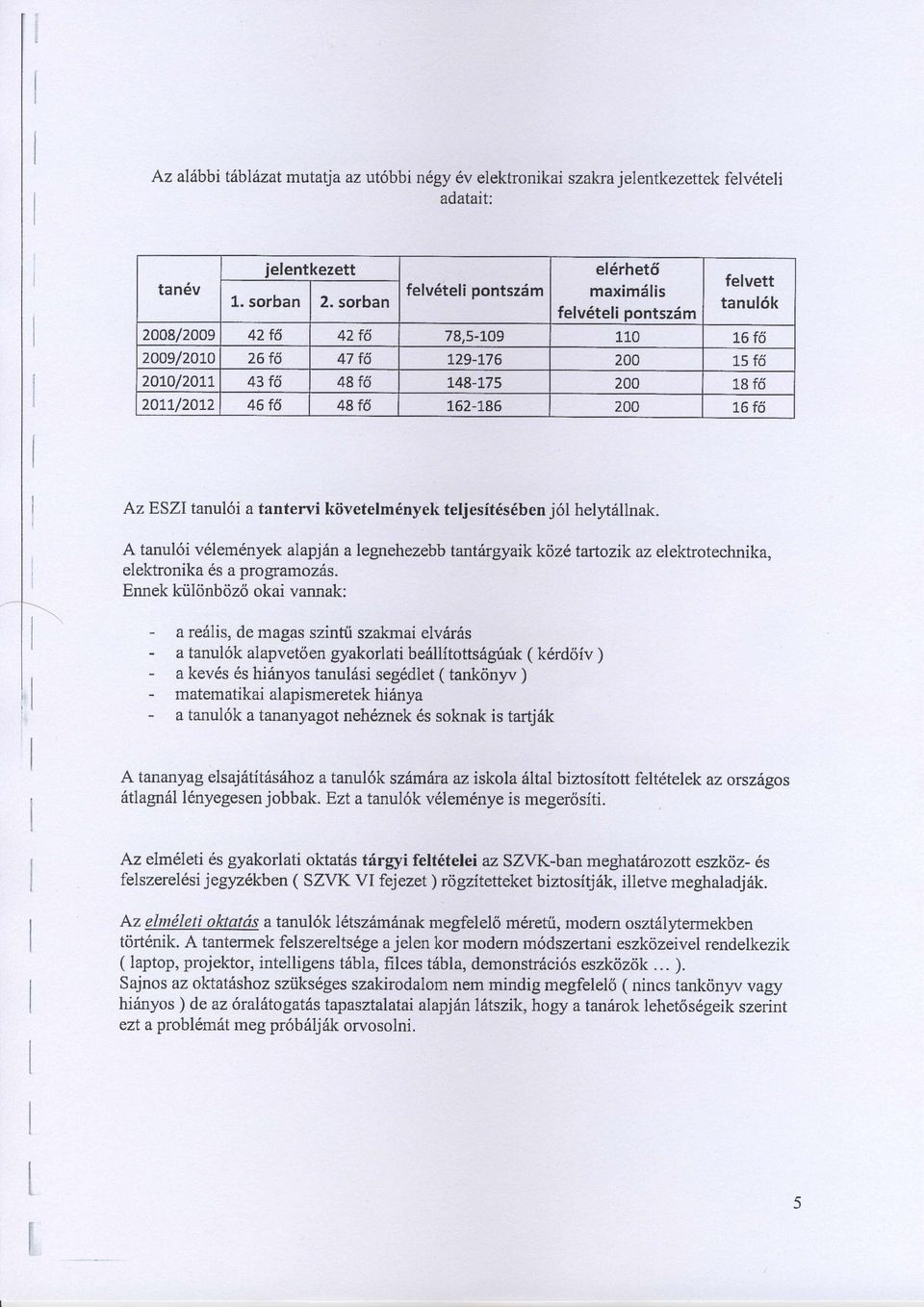 48-t75 200 t8f6 20tt/2012 46f6 48f6 t62-186 200 16ft5 AzESZI tanul6i a tantervi kiivetelmdnyek teljesit6s ben j6l helytillnak.