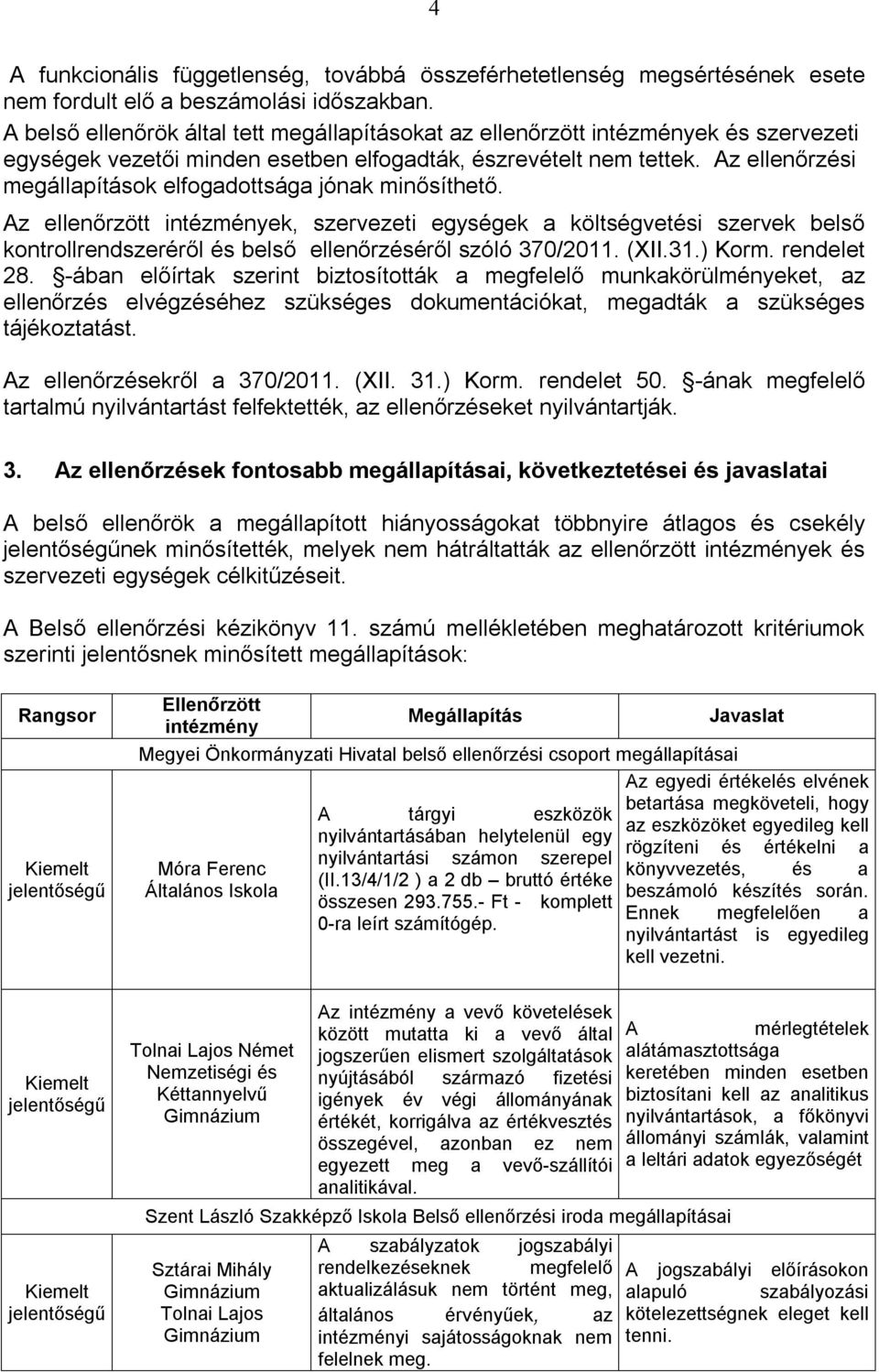 Az ellenőrzési megállapítások elfogadottsága jónak minősíthető.