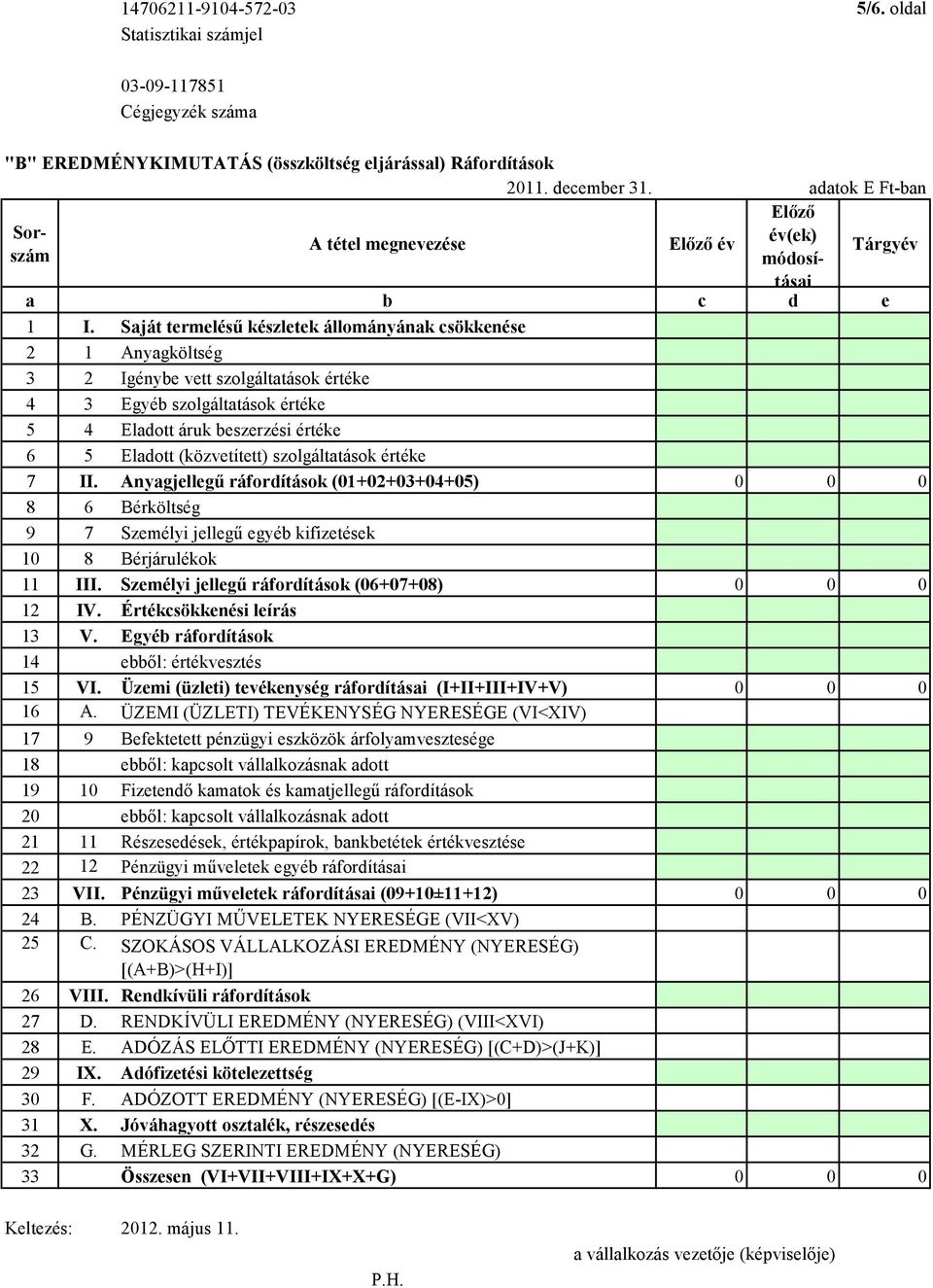 szolgáltatások értéke 7 II. Anyagjellegű ráfordítások (01+02+03+04+05) 0 0 0 8 6 Bérköltség 9 7 Személyi jellegű egyéb kifizetések 10 8 Bérjárulékok 11 III.