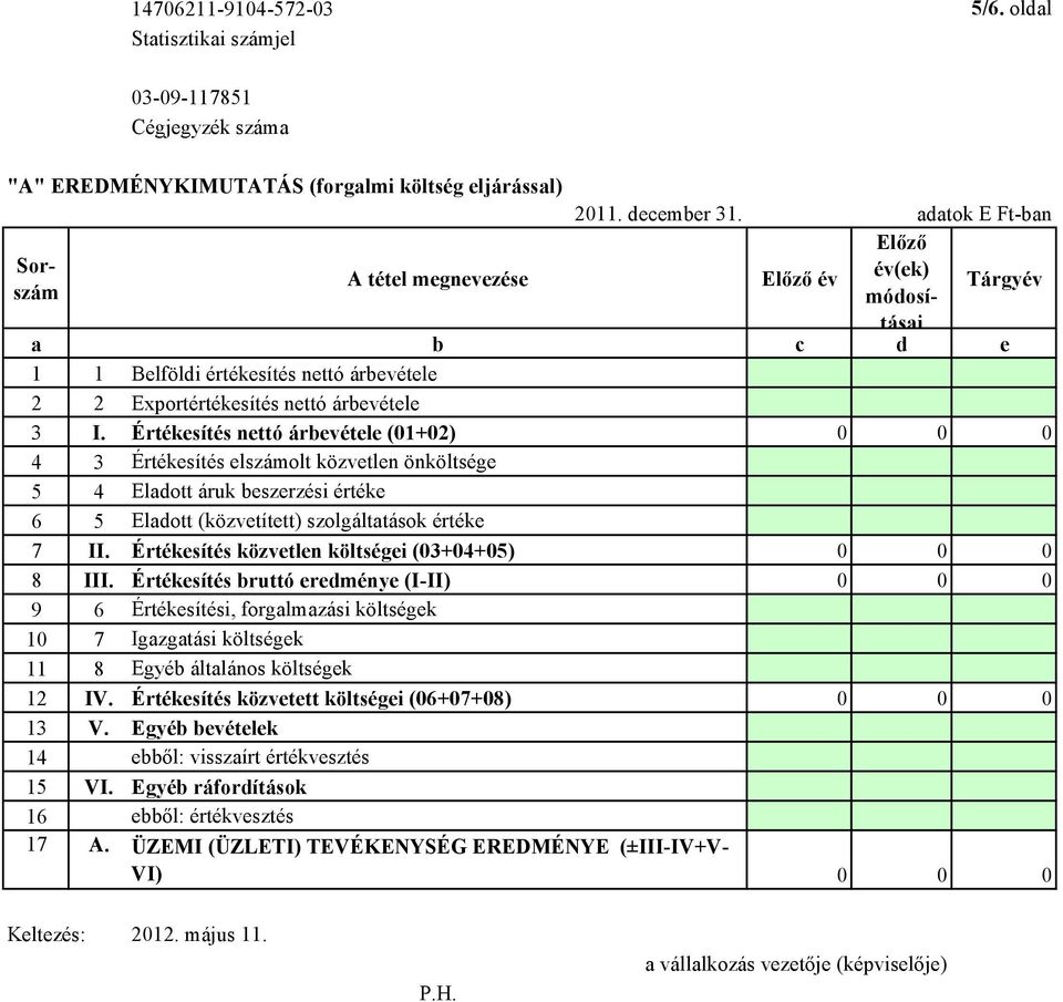 Értékesítés közvetlen költségei (03+04+05) 0 0 0 8 III.