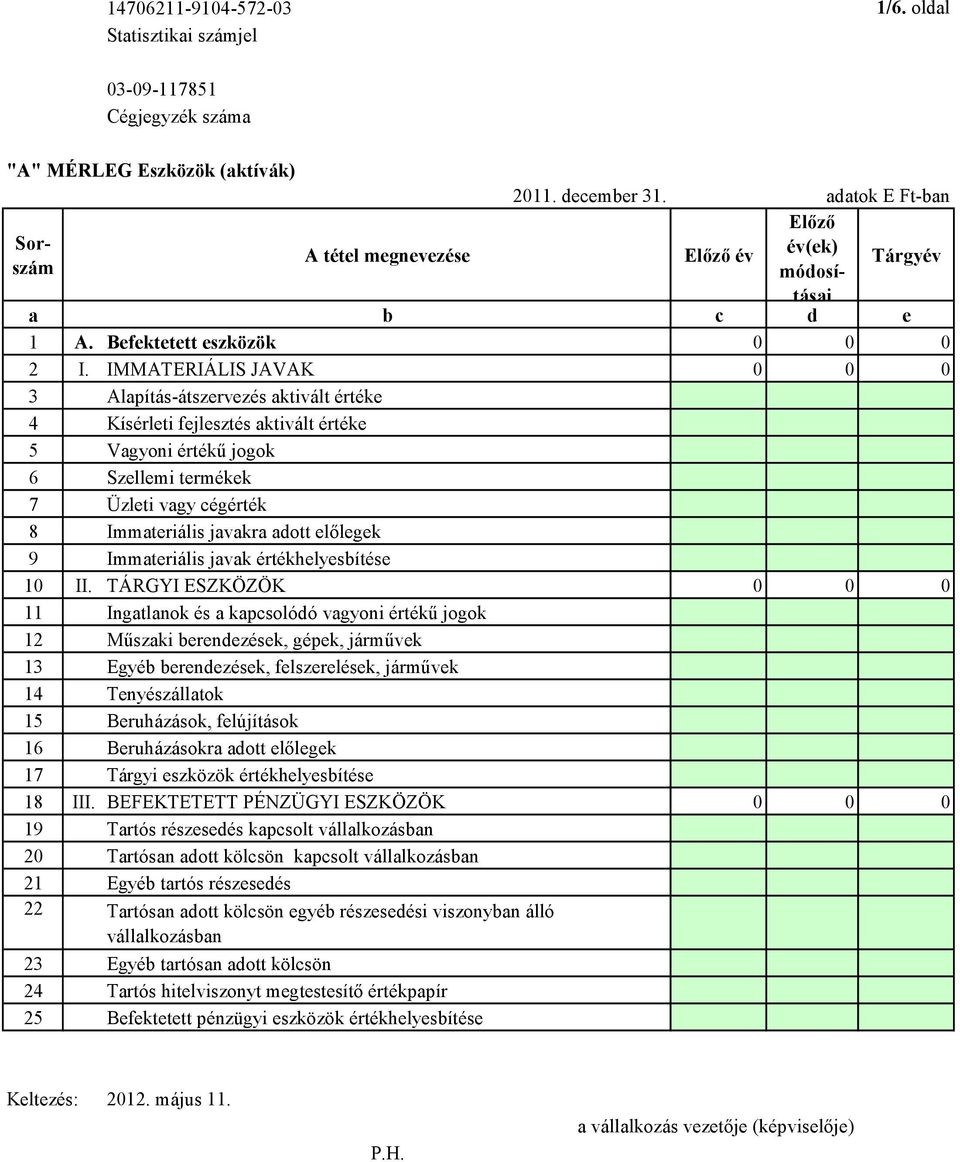 előlegek 9 Immateriális javak értékhelyesbítése 10 II.